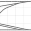 Bachmann E-Z Track Train Layout #017D Train Set HO Scale 4' X 8' DCC Switches